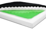 Dura-Gel® BASE 3G