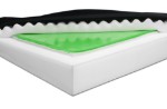 Lumex® Basic Wedge Cushion
