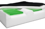 Dura-Gel® SPP