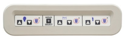 Picture of Control Panels