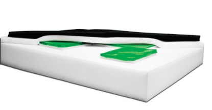 Picture of Bariatric Skin Protection Cushions