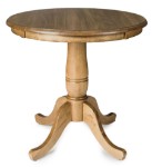 Round Laminate Table Top