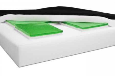 Picture for category Wheelchair Cushions