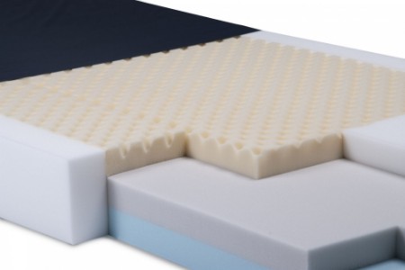 Picture for category Therapeutic Support Surfaces