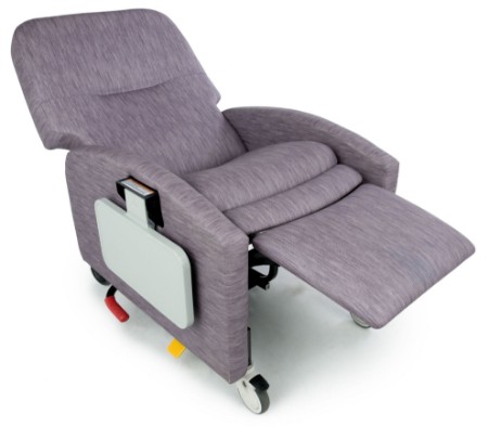 Picture for category Clinical Seating