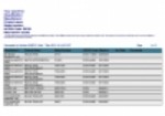 HCPCS Code_E0730 - GF-3T GF-3 GF-TX5 Lumi TENS 2000-T SW-1000