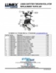 Forearm Rollator Replacement Parts List-Gaitster