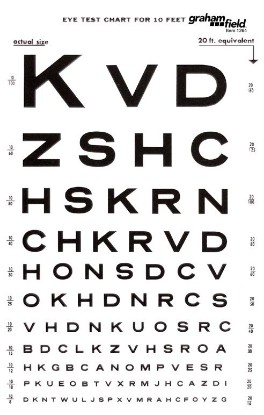 Picture of Illuminated Snellen Eye Chart
