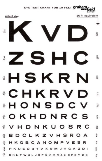 Illuminated Snellen Eye Chart