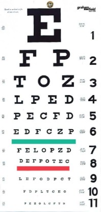 Picture of Snellen Hanging Eye Chart - 20'