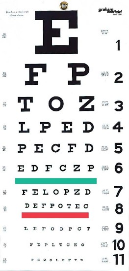 Snellen Hanging Eye Chart - 20'