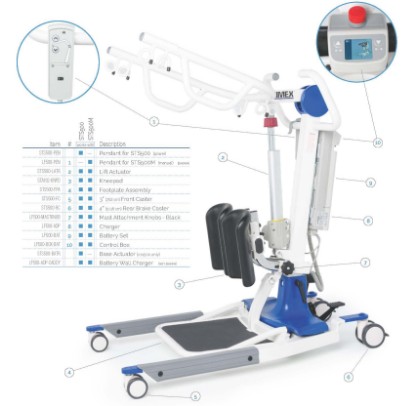Picture of STS500-BATR | Base Actuator for STS500