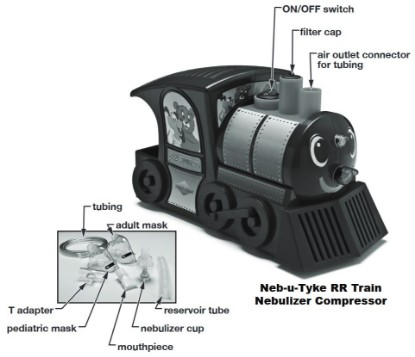 Picture of Filter Caps Neb-U-Tyke Train