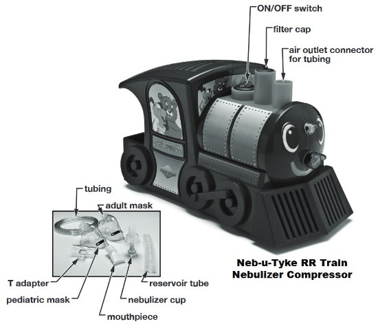 Filter Caps Neb-U-Tyke Train