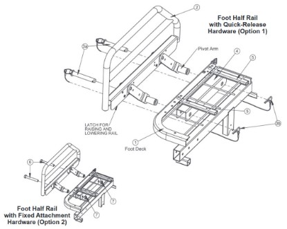 Picture of Half Length Device Foot End