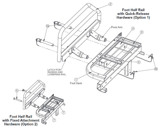 Half Length Device Foot End