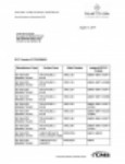 PROD_PDAC_19171003000011_46170_04_2019-08-15-020548_0
