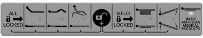 Picture of Advanced Positioning Staff Control