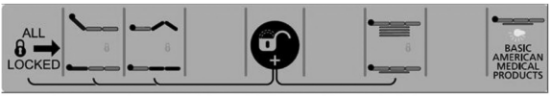 Standard Positioning Staff Control