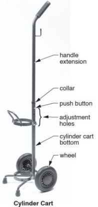 Picture of Replacement Knob
