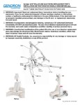 Controller and electronic replacement parts installation instructions for models made before 2024