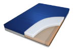 Soft Touch Memory Foam Mattress