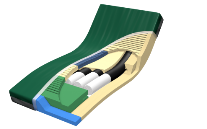 Picture of PressureGuard® Span-Care® Convertible