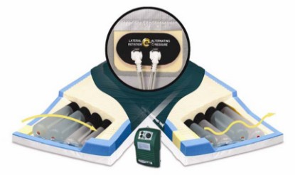 Picture of PressureGuard® APM2 Mattress