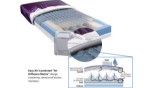 PressureGuard® Easy Air® Mattress