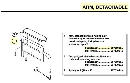 Picture of 90763020A | Desk Length Arm, detachable fixed-height, pair