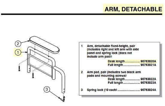 90763020A | Desk Length Arm, detachable fixed-height, pair