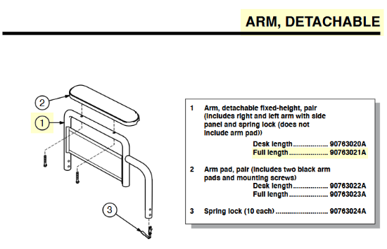 90763021A | Arm Pad Only, detachable fixed-height, pair (full length arm)