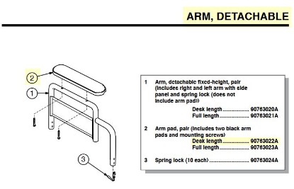 Picture of 90763022A | Desk Length Arm pad, pair