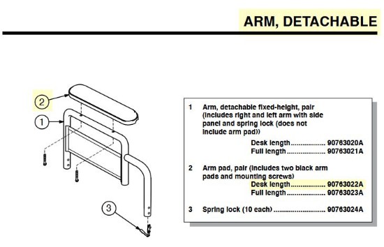 90763022A | Desk Length Arm pad, pair