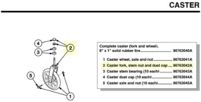 Picture of 90763042A | Caster fork, stem nut and dust cap