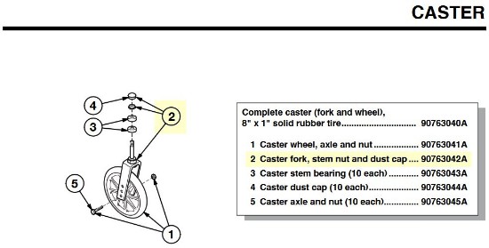 90763042A | Caster fork, stem nut and dust cap