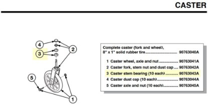 Picture of 90763043A | Caster stem bearing (10 each)