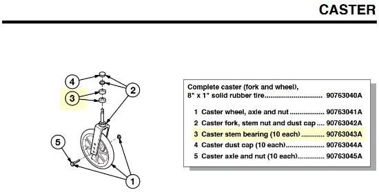 90763043A | Caster stem bearing (10 each)