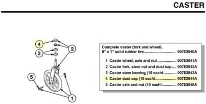Picture of 90763044A | Caster dust cap (10 each)