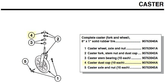 90763044A | Caster dust cap (10 each)