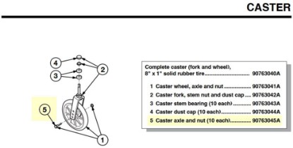 Picture of 90763045A | Caster axle and nut (10 each)