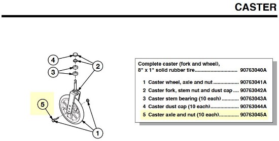 90763045A | Caster axle and nut (10 each)