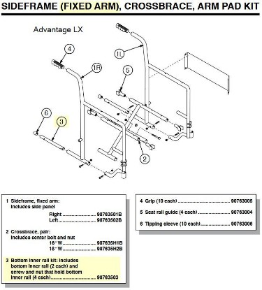 Picture of 90763503 | Bottom Inner Rail Kit