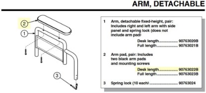 Picture of 90763022B | Desk Length Arm Pad, pair
