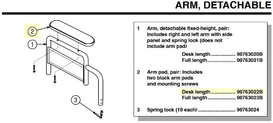 90763022B | Desk Length Arm Pad, pair