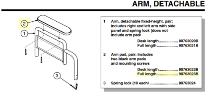 Picture of 90763023B | Full Length Arm pad, pair
