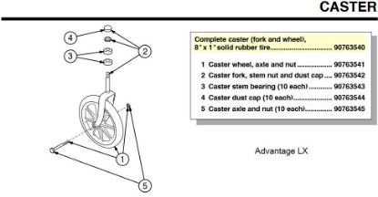 Picture of 90763540 | Complete caster (fork and wheel), 8" x 1" solid rubber tire