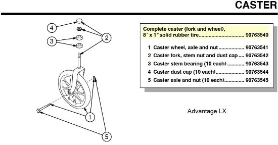 90763540 | Complete caster (fork and wheel), 8" x 1" solid rubber tire