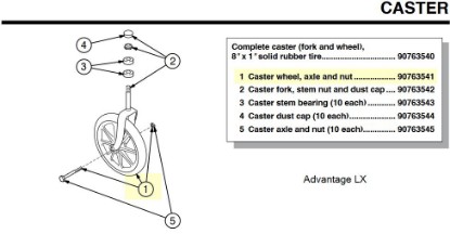 Picture of 90763541 | Caster wheel, axle and nut