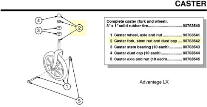 Picture of 90763542 | Caster fork, stem nut and dust cap